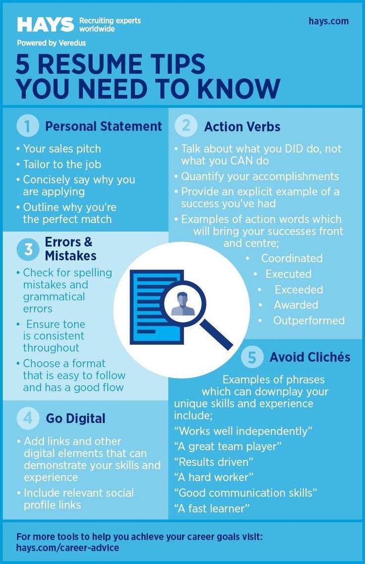 ResumeTips_InfographicUS%282%29.jpg?dm_i=3KW1,BR10,1CK62J,17WA0,1 #Interviewquestions #Jobinterviewquestions