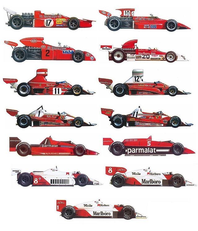 Racing F1 History Travelpics En Instagram Happybirthday Niki Lauda Nikilauda Austria 22 02 1949 171 Gp 1971 85 March Brm History Racing Instagram