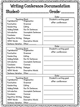 Writing documented essay