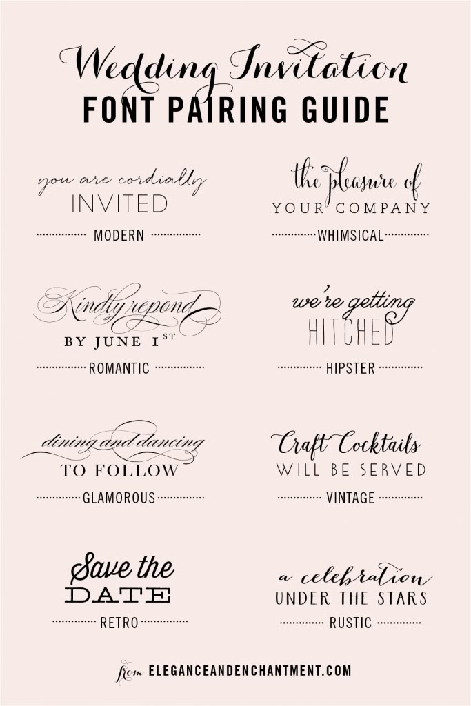 Wedding Invitation Font Pairing Guide Wedding Invitation Font Pairing Guide Pinterest Invitations Fonts And
