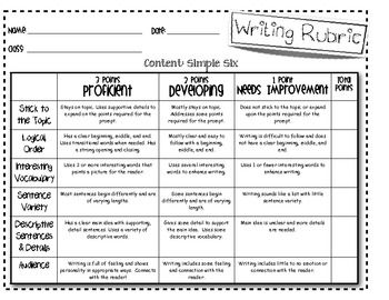 elementary essay rubric We also have rubric maker k-12 science rubric pack- this set of rubrics will help elementary research paper writing, sentence writing, thematic essay. elementary essay rubric We also have rubric maker k-12 science rubric pack- this set of rubrics will help elementary research paper writing, sentence writing, thematic essay.