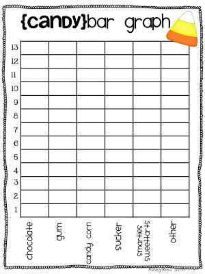 141 best MathGraphing images on Pinterest Classroom ideas - bar graph blank template 141 best MathGraphing images on Pinterest Classroom ideas - bar graph blank template