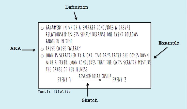 Best 169 Psychology Class images on Pinterest Elementary schools - spreadsheet definition quizlet Best 169 Psychology Class images on Pinterest Elementary schools - spreadsheet definition quizlet