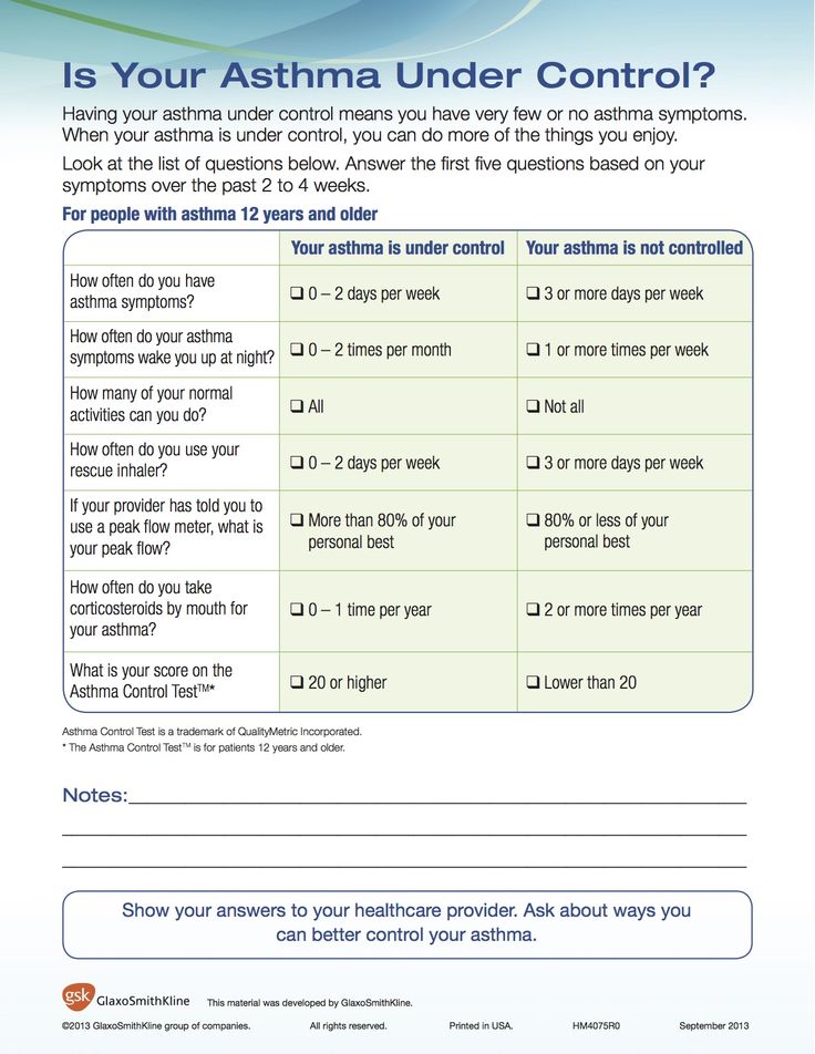 29 best Asthma \ COPD images on Pinterest Asthma, Curriculum and - asthma action plan 29 best Asthma \ COPD images on Pinterest Asthma, Curriculum and - asthma action plan