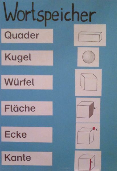 Pik As Wahrscheinlichkeit Pik As Wahrscheinlichkeit