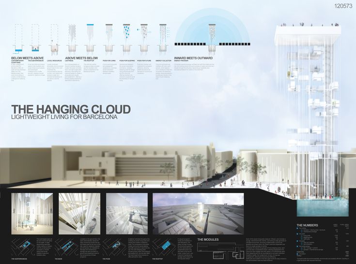 Architecture Design Presentation 253 best report layout inspiration images on pinterest Architecture Design Presentation 253 best report layout inspiration images on pinterest