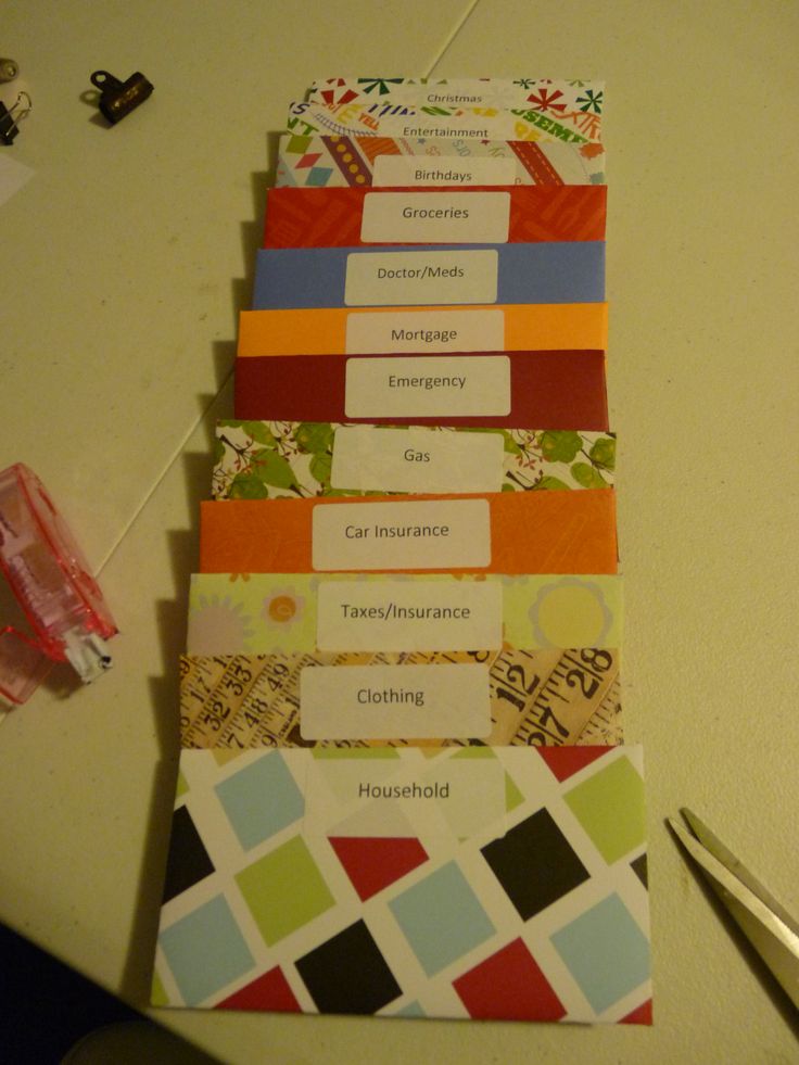 DIY Designer Envelopes for the Dave Ramsey Cash Envelope System - free money templates DIY Designer Envelopes for the Dave Ramsey Cash Envelope System - free money templates