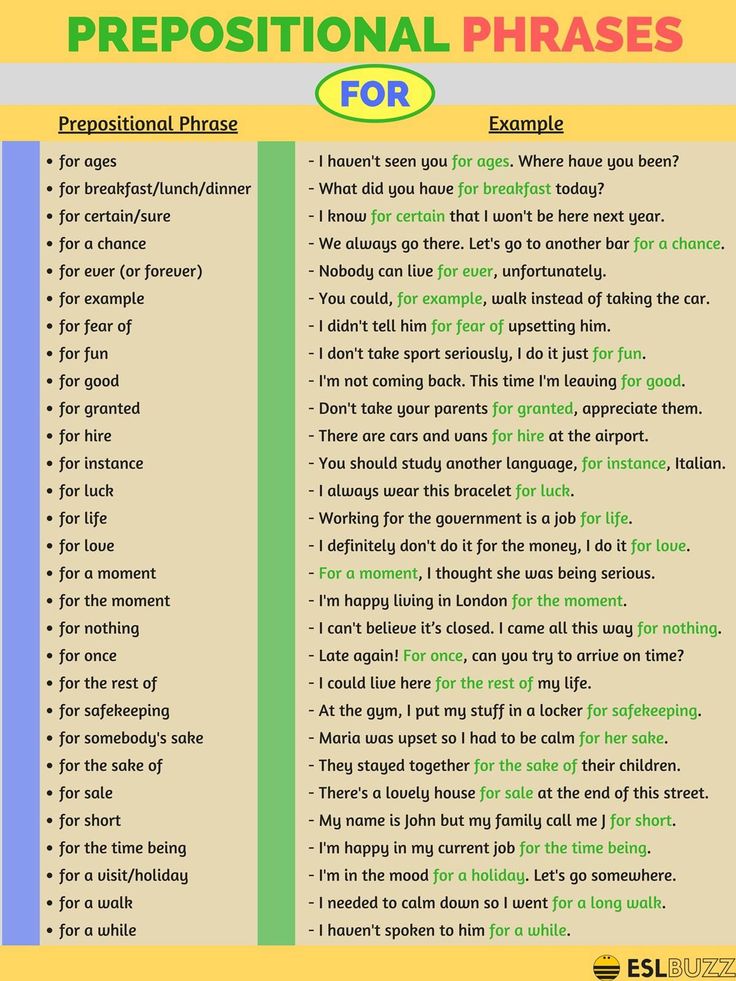 contrastive analysis of noun pharse in english english language essay A contrastive analysis of noun phrases in english and vietnamese 3 i noun phrases in english i1 functional formula of noun phrases generally, a phrase is defined as a sequence of words that can function as a constituent in the structure of sentences. contrastive analysis of noun pharse in english english language essay A contrastive analysis of noun phrases in english and vietnamese 3 i noun phrases in english i1 functional formula of noun phrases generally, a phrase is defined as a sequence of words that can function as a constituent in the structure of sentences.