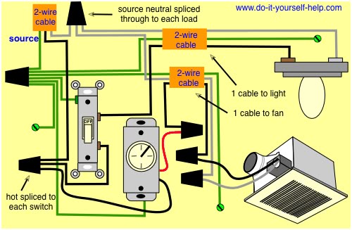 bathroom fan and light switch wiring diagram wiring Wiring Diagram For Exhaust Fan And Light Combo bathroom fan and light switch wiring diagram wiring diagram home electrical wiring, bathroom fan light, electrical projects