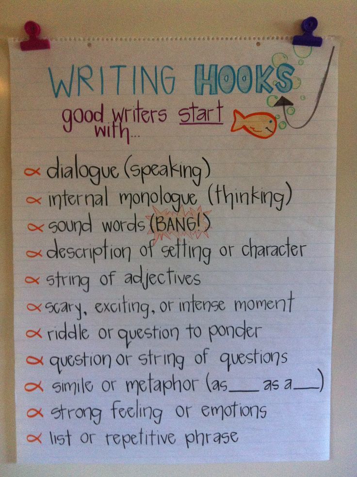 Compare And Contrast Essay On High School And College Writing Hooks Poster Fifthela Pinterest Writing Teaching Writing And Narrative Writing Sample Of Proposal Essay also English Essay Topics Writing Hooks Poster Fifthela Pinterest Writing Teaching Interview Essay Paper