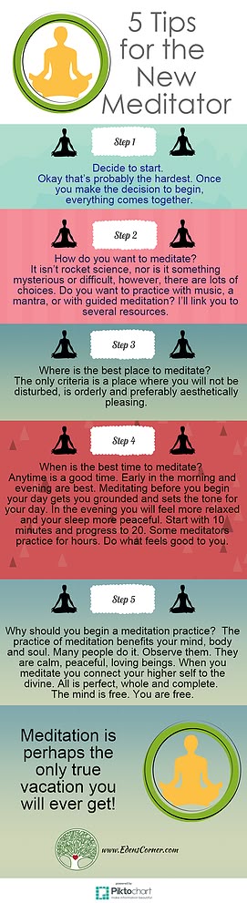 Meditation creates discipline in the mind. It slows down the ceaseless chatter t… Meditation creates discipline in the mind. It slows down the ceaseless chatter t…