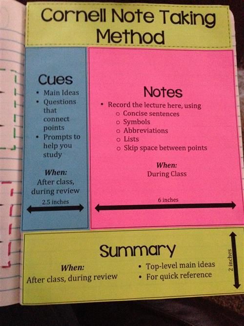Best 25+ Cornell notes ideas on Pinterest Note taking, School - sample chapter summary template Best 25+ Cornell notes ideas on Pinterest Note taking, School - sample chapter summary template