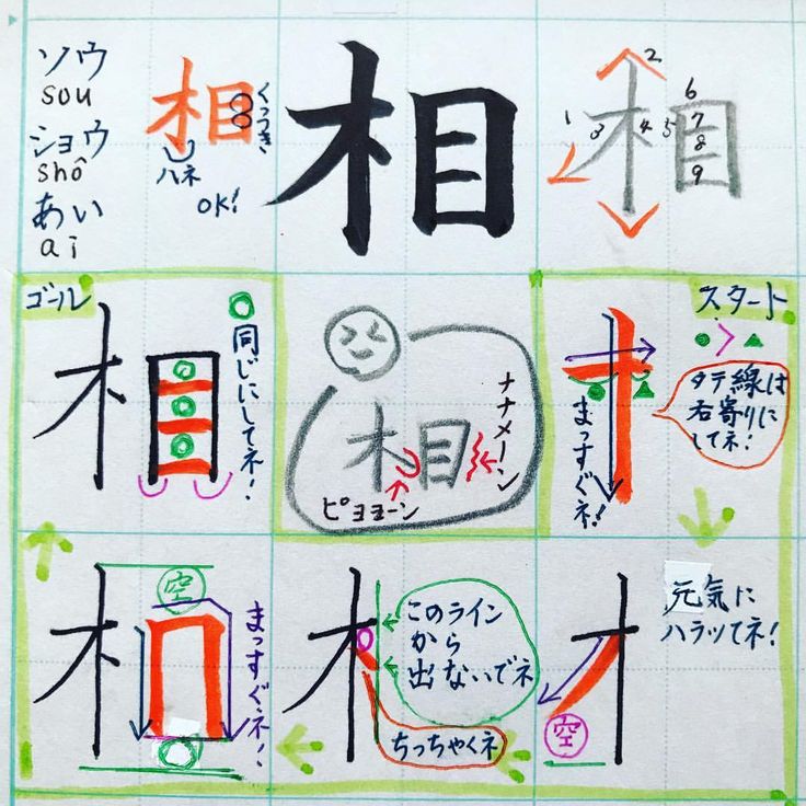 ゆうせん Kasugaiさんはinstagramを利用しています 小３で習う漢字 相 ソウ ショウ あい 木 目 木 木ヘン は 右側をスパッと切ったようにつくっていくよ 2画目のタテ線は 右側に寄せてね 1番長い線だね 元気に真下へ引いてね 文字の