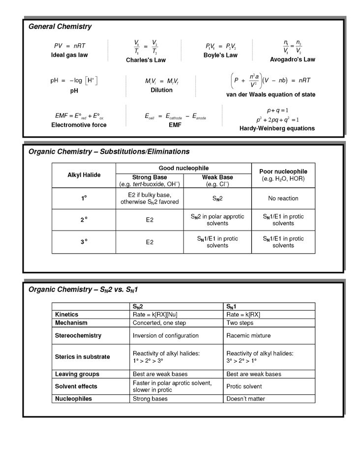 9 best MCAT PREP images on Pinterest Learning, Math study guide - duct pressure drop calculation spreadsheet 9 best MCAT PREP images on Pinterest Learning, Math study guide - duct pressure drop calculation spreadsheet