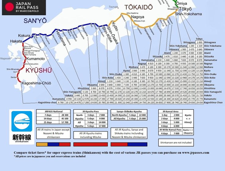 With japan rail pass