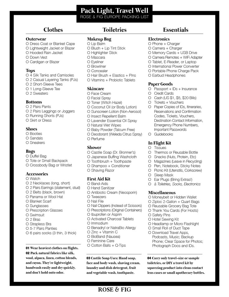 8 best Study Abroad Packing images on Pinterest Baggage, Packing - packing lists 8 best Study Abroad Packing images on Pinterest Baggage, Packing - packing lists