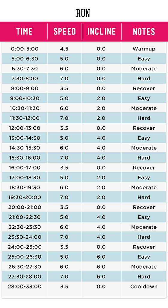 Albuterol fat loss side effects image 5