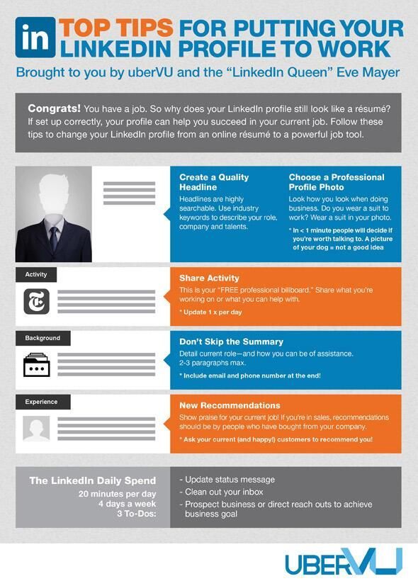 good websites to look for jobs