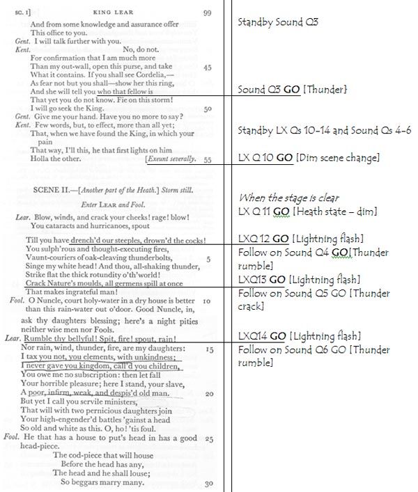 160 best ASM\/Stagehand Things images on Pinterest Lights - sample equipment sign out sheet 160 best ASM\/Stagehand Things images on Pinterest Lights - sample equipment sign out sheet