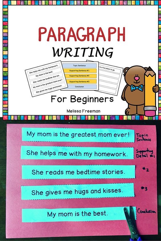 Teaching the five paragraph essay
