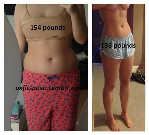 Contains distilled vinegar weight loss plan May distilled vinegar weight loss plan