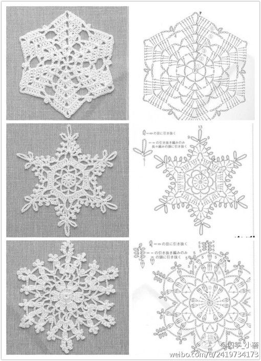 FREE DIAGRAM