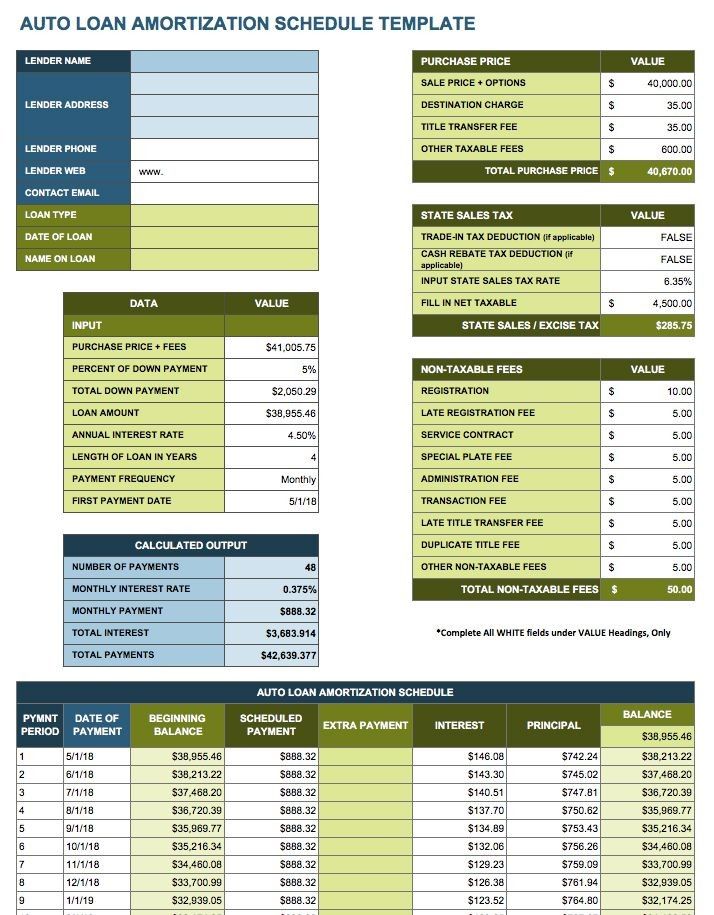 Auto Loan Amortization Calculator Free VAVICI Auto Loan Amortization Calculator Free VAVICI