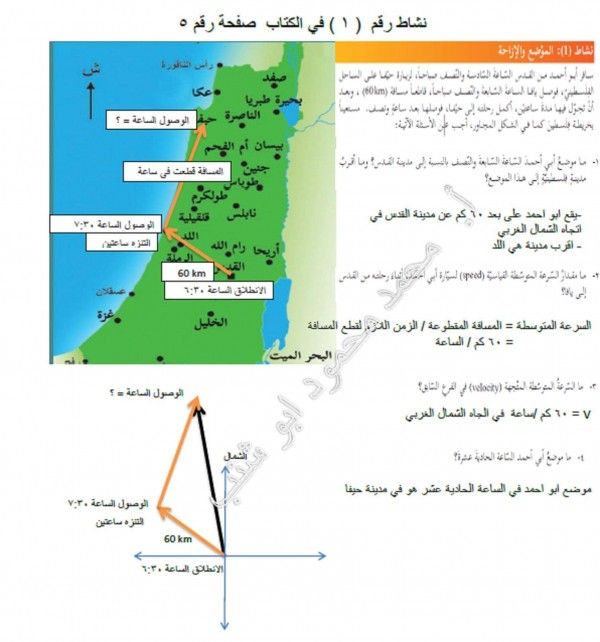 تم الإجابة عليه حل نشاط 1 الموضع والإزاحة Map Screenshot Map 60th