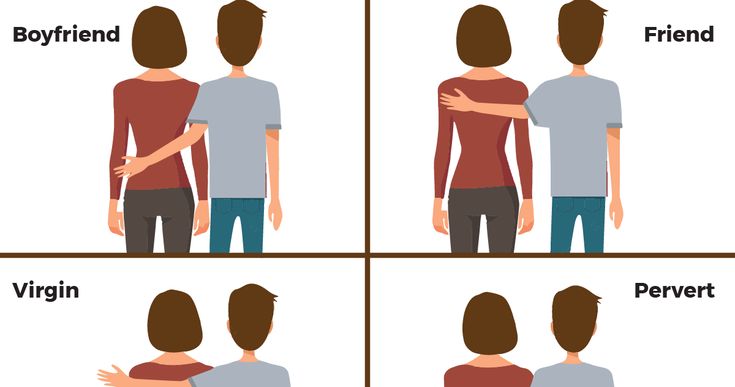 Turn offs when dating