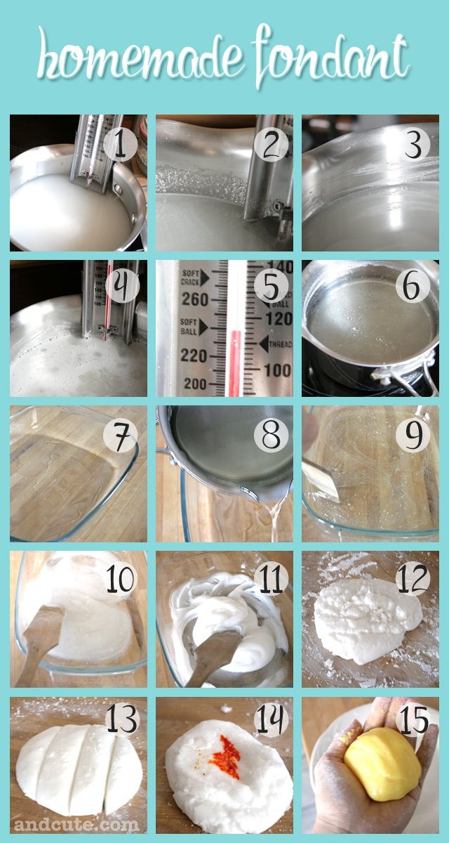 How To Make Fondant With Icing Sugar And Water How To Make Fondant With Icing Sugar And Water