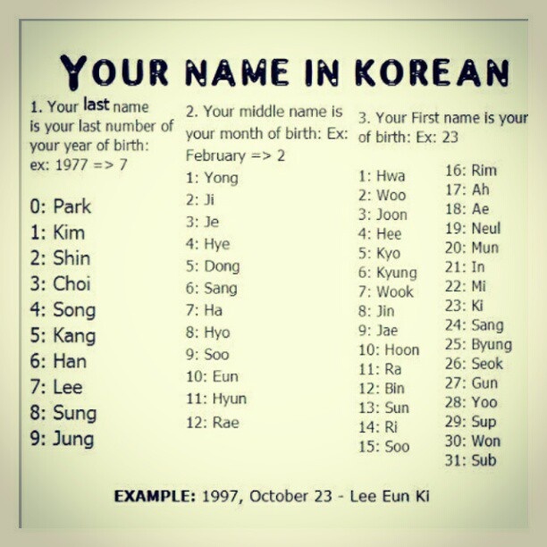 Korean girl names with meaning