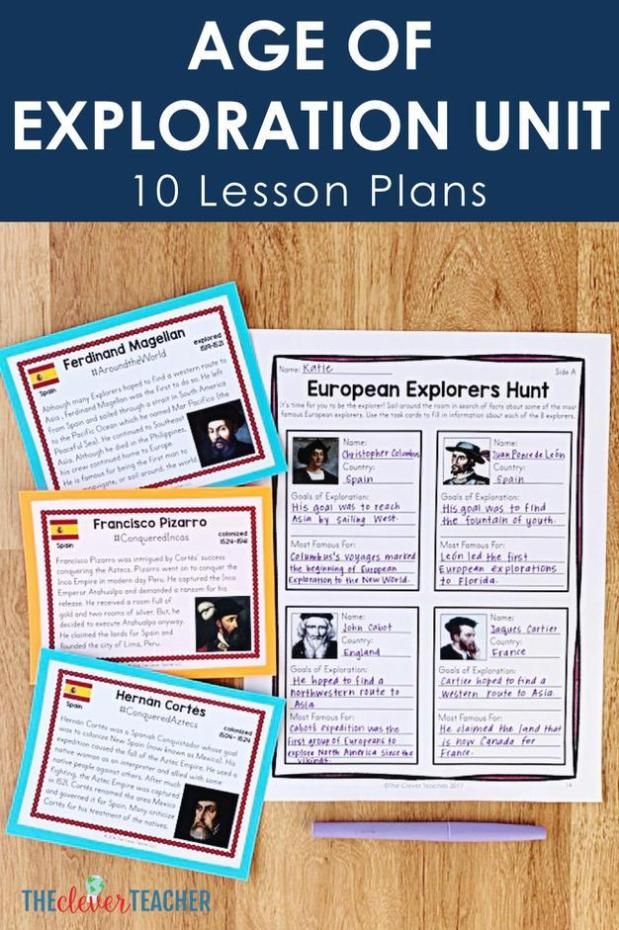 10 Interactive Age of Exploration Lesson Plans for Middle School | Social studies worksheets ...