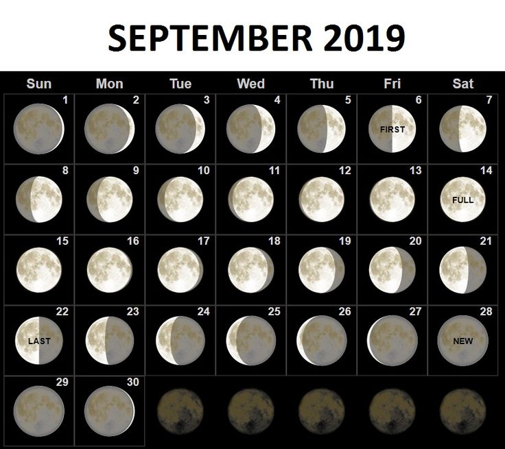 september 2019 moon phases calendar moon phase calendar free printable planner calendar 2020