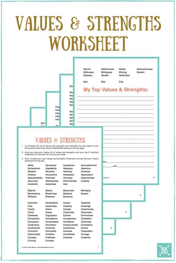 crafting your personal mission statement for 2016 personal growth personal commitment statement