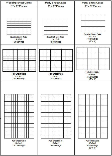 Best 25+ Full sheet cake ideas on Pinterest Rectangle cake, Pull - how to create a signup sheet Best 25+ Full sheet cake ideas on Pinterest Rectangle cake, Pull - how to create a signup sheet