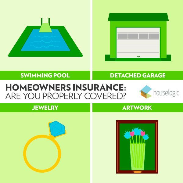 How Much Homeowners Insurance Do I Need And What Will It Cover