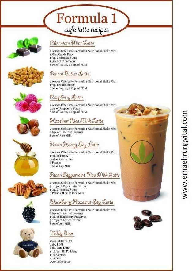 Mit Herbalife-Shakes schnell abnehmen