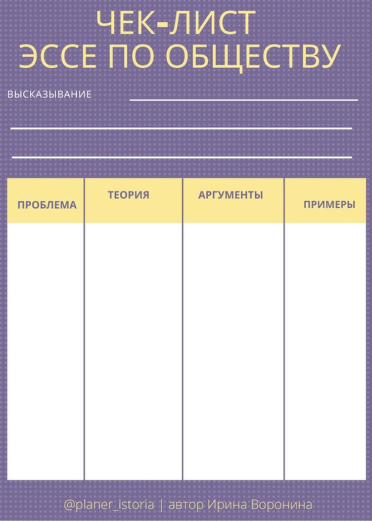Современная История Эссе Современная История Эссе