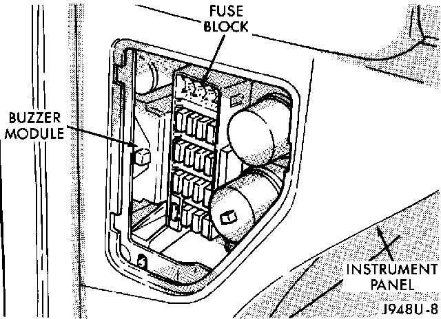 2003 Dodge Ram 1500 Fuse Box Location - Wiring Diagram Instructions 2003 Dodge Ram 1500 Fuse Box Location - Wiring Diagram Instructions