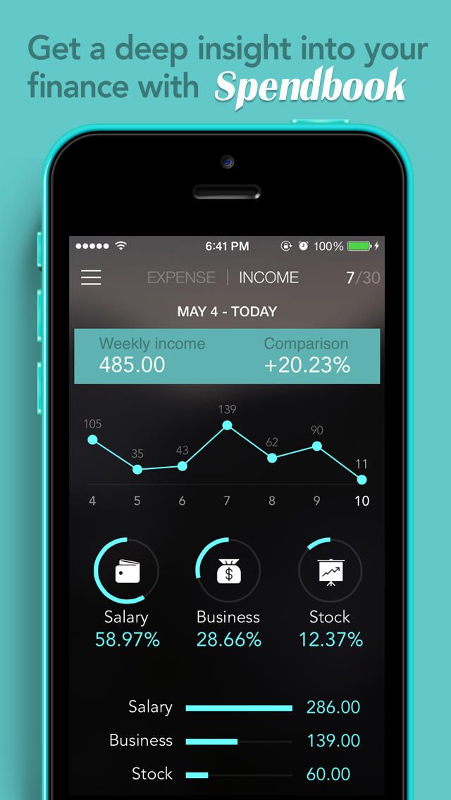 business expense tracking app rome fontanacountryinn com business expense tracking app