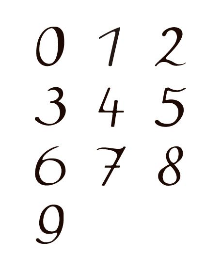 the 25 best number tattoo fonts ideas on pinterest cool the 25 best number tattoo fonts ideas on pinterest cool