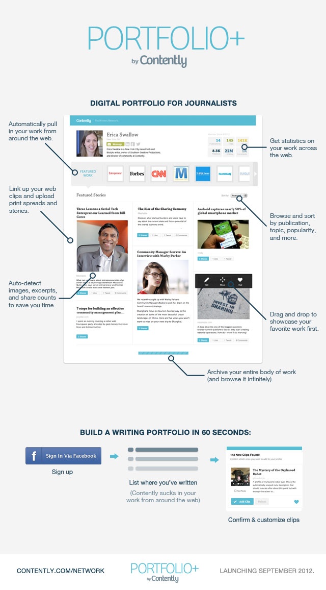 online writing portfolio Assessing by portfolio overview at its simplest, a portfolio, whether in hard copy or digital form, in a conventional 3-hour exam, or an extended writing task,. online writing portfolio Assessing by portfolio overview at its simplest, a portfolio, whether in hard copy or digital form, in a conventional 3-hour exam, or an extended writing task,.