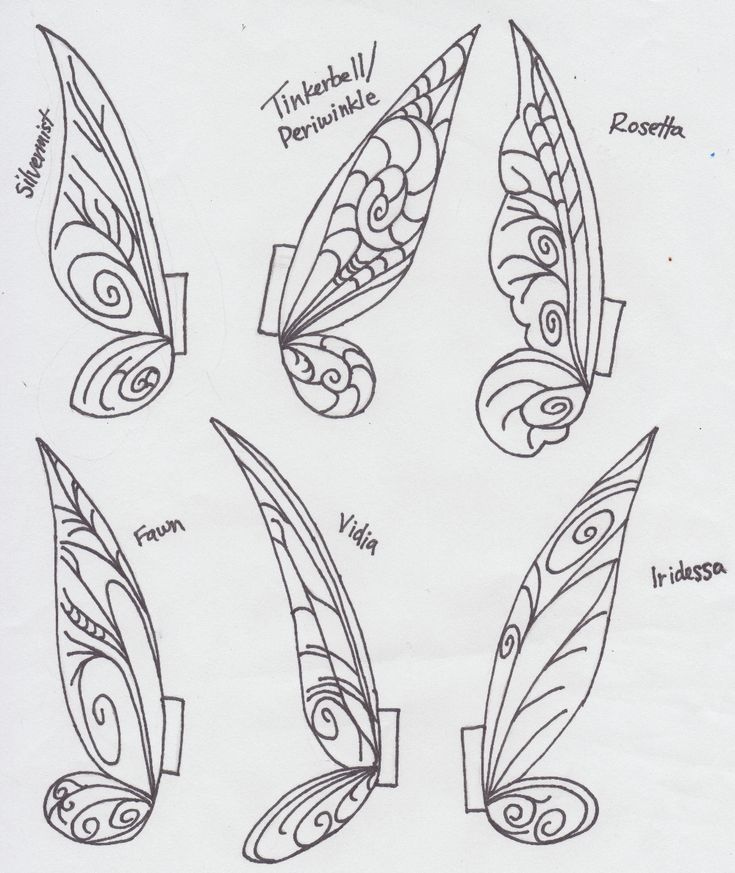 Tinkerbell Fairy Wings Vorlage in 2020 | Tinkerbell feen ...