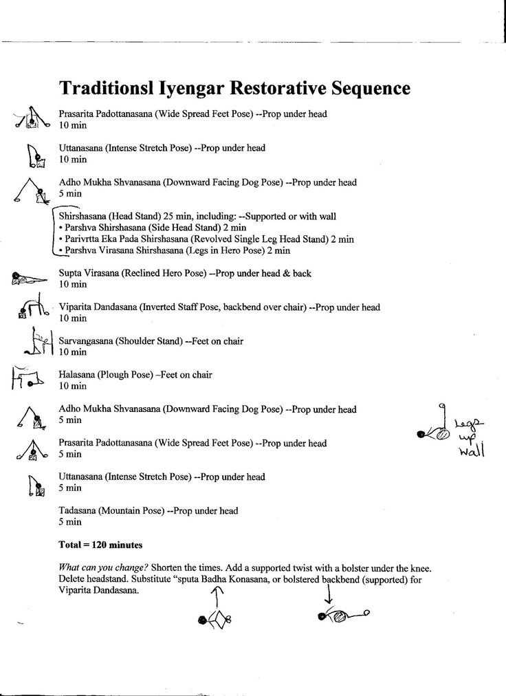 391 best Yoga images on Pinterest Iyengar yoga, Yoga meditation - yoga resume 391 best Yoga images on Pinterest Iyengar yoga, Yoga meditation - yoga resume