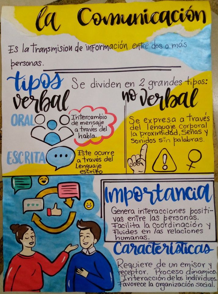 La Comunicaci n Em 2024 La Comunicaci n Em 2024