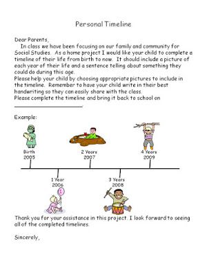 Best 25+ Personal timeline ideas on Pinterest Ideas for - timeline sample Best 25+ Personal timeline ideas on Pinterest Ideas for - timeline sample