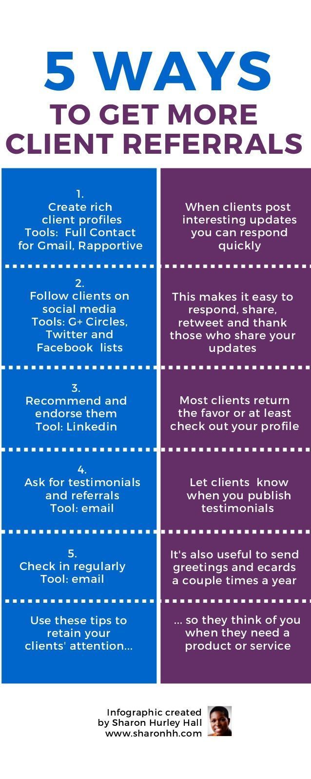 #marketing… #referencias #referencias #infographic #infographic #marketing… #referencias #referencias #infographic #infographic