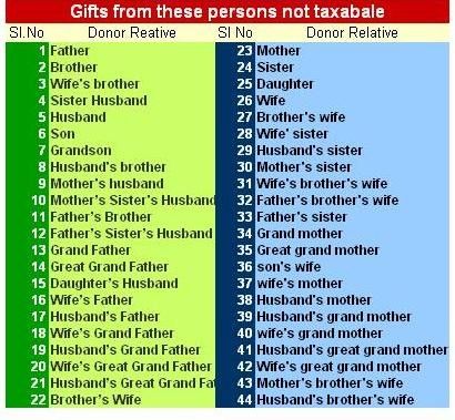 Best 25+ Income tax due date ideas on Pinterest File income tax - payroll tax calculator Best 25+ Income tax due date ideas on Pinterest File income tax - payroll tax calculator