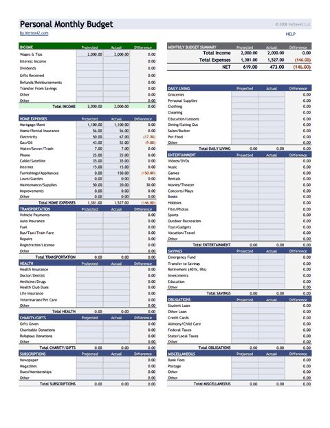 Get The Personal Monthly Budget Template For Google Sheets Monthly 