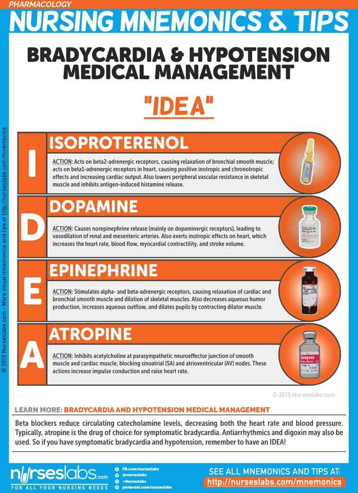 Medications that decrease stroke volume